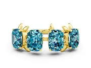 Blue Topaz