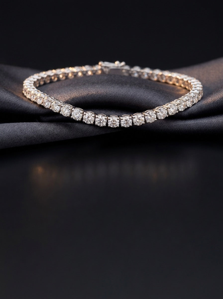 Wrist Worthy